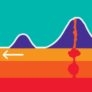 Hot spot volcanism